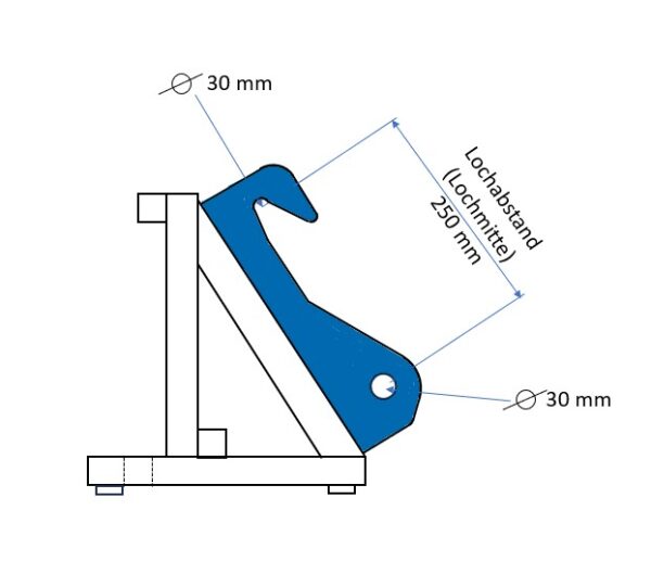 Direktaufnahme passend für Kramer Rad- und Teleskoplader (30x30x250 mm) mit hydraulischer Schnellwechselaufnahme – Bild 2